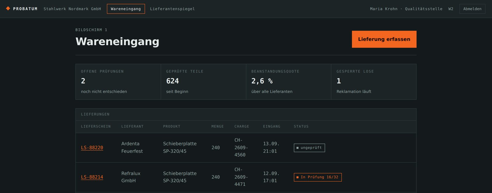 Wareneingang mit Prüfständen — Beispielwerk, erfundene Lieferanten